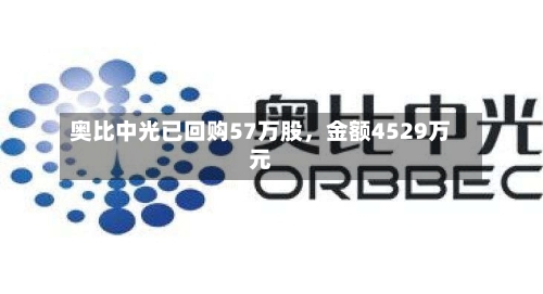 奥比中光已回购57万股，金额4529万元