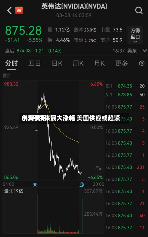 小麦费用创5月以来最大涨幅 美国供应或趋紧-第2张图片