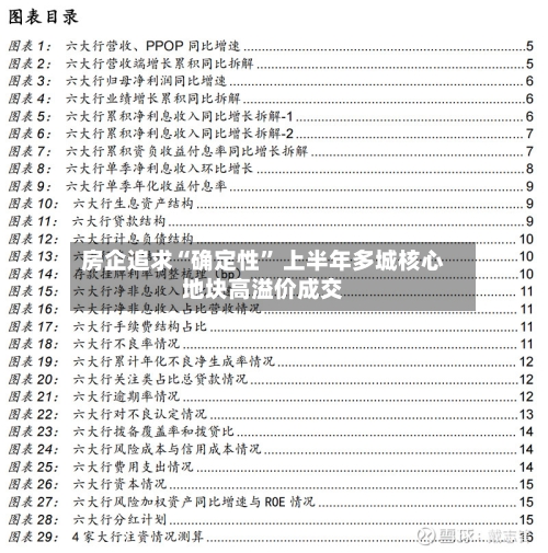 房企追求“确定性” 上半年多城核心地块高溢价成交