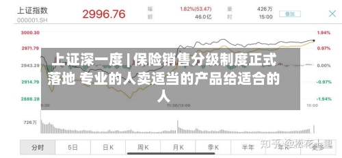 上证深一度 | 保险销售分级制度正式落地 专业的人卖适当的产品给适合的人