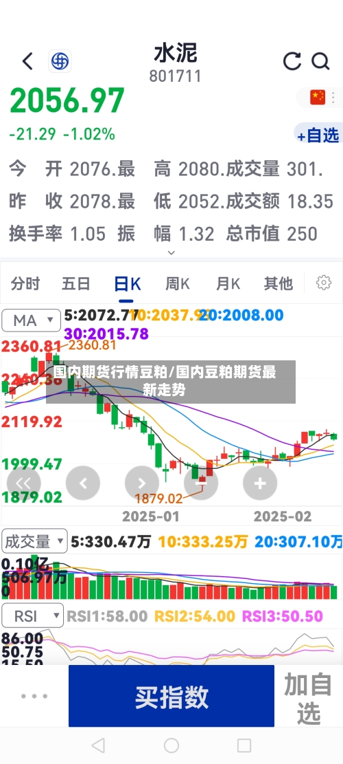 国内期货行情豆粕/国内豆粕期货最新走势