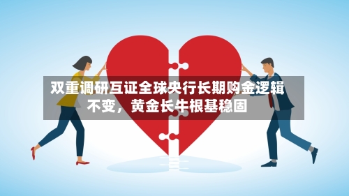 双重调研互证全球央行长期购金逻辑不变，黄金长牛根基稳固-第3张图片