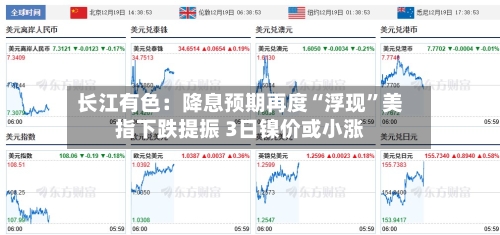 长江有色：降息预期再度“浮现”美指下跌提振 3日镍价或小涨