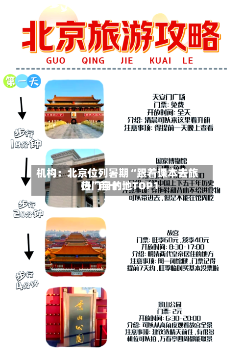 机构：北京位列暑期“跟着课本去旅行”前十热门目的地TOP1-第3张图片