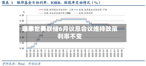 远东世界观察：美联储6月议息会议维持政策利率不变