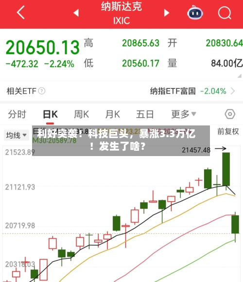 利好突袭！科技巨头	，暴涨3.3万亿！发生了啥？-第2张图片