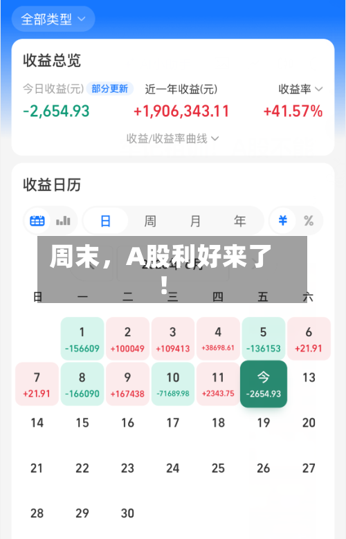 周末	，A股利好来了！-第2张图片