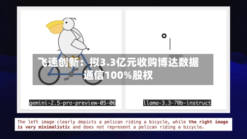 飞速创新：拟3.3亿元收购博达数据通信100%股权