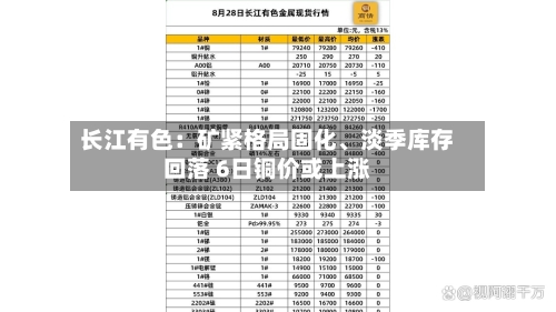 长江有色：矿紧格局固化、淡季库存回落 6日铜价或上涨