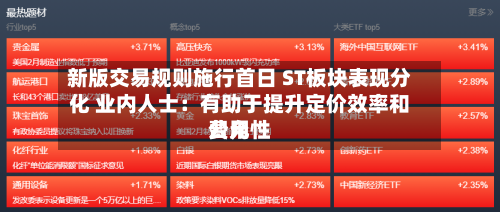 新版交易规则施行首日 ST板块表现分化 业内人士：有助于提升定价效率和费用公允性-第3张图片