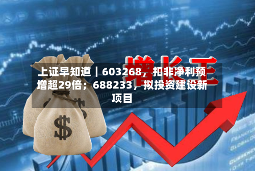 上证早知道｜603268，扣非净利预增超29倍；688233，拟投资建设新项目-第2张图片