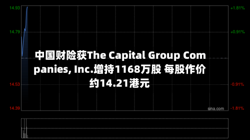中国财险获The Capital Group Companies, Inc.增持1168万股 每股作价约14.21港元-第1张图片