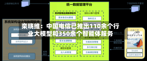 栾晓维：中国电信已推出110余个行业大模型和350余个智能体服务