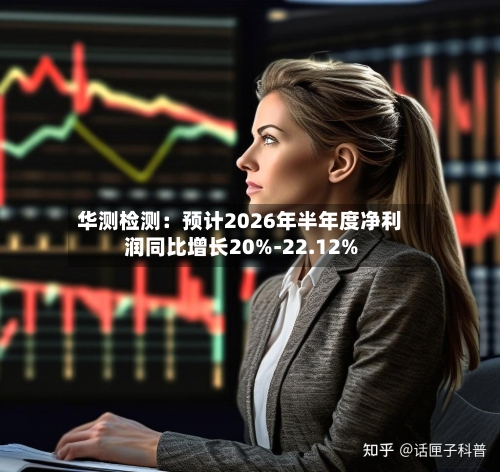 华测检测：预计2026年半年度净利润同比增长20%-22.12%