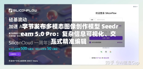 字节发布多模态图像创作模型 Seedream 5.0 Pro：复杂信息可视化	、交互式精准编辑-第2张图片