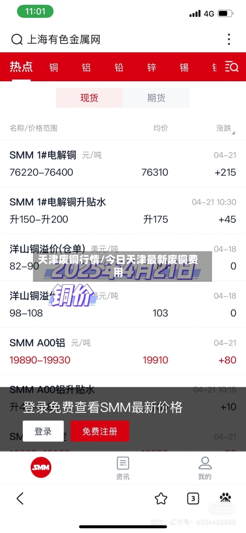 天津废铜行情/今日天津最新废铜费用-第3张图片
