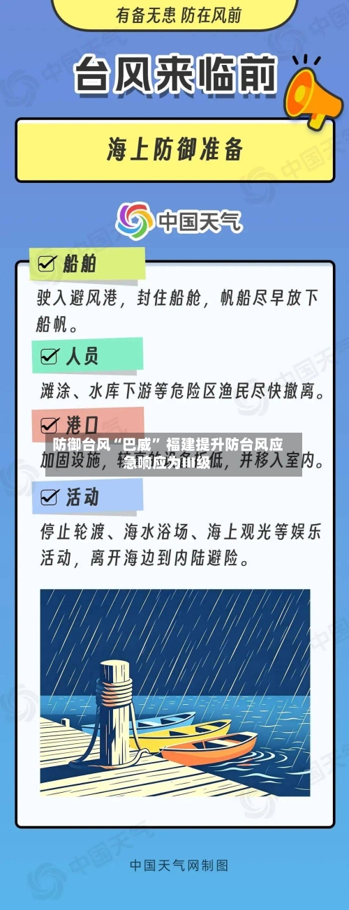 防御台风“巴威	” 福建提升防台风应急响应为Ⅲ级-第2张图片