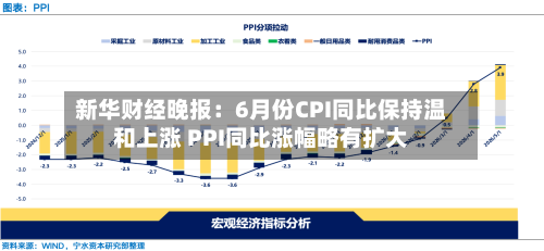 新华财经晚报：6月份CPI同比保持温和上涨 PPI同比涨幅略有扩大
