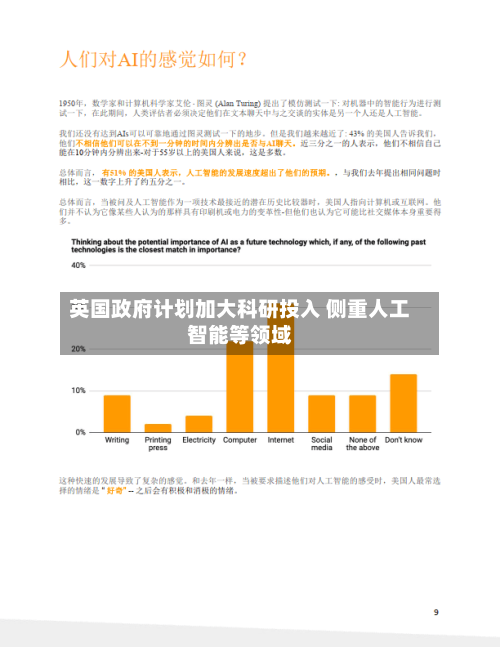 英国政府计划加大科研投入 侧重人工智能等领域-第3张图片
