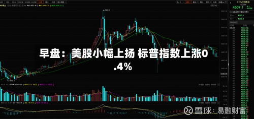 早盘：美股小幅上扬 标普指数上涨0.4%