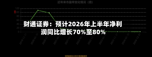 财通证券：预计2026年上半年净利润同比增长70%至80%-第2张图片